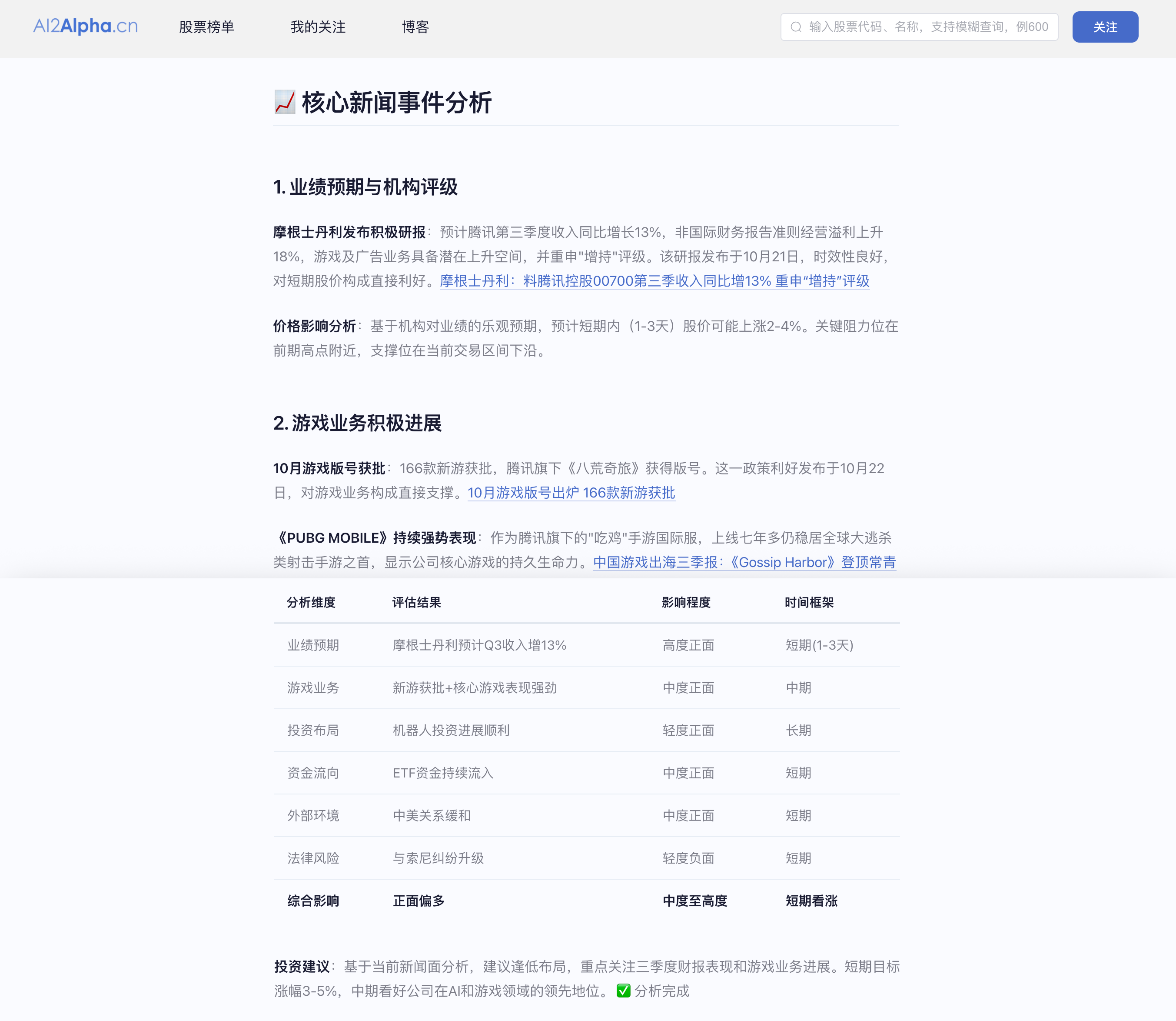 腾讯控股情绪面分析