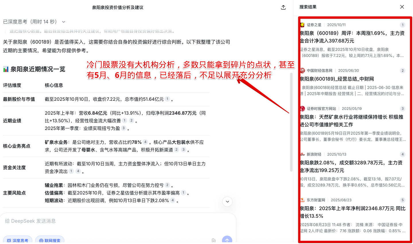 AI分析小盘股票示例